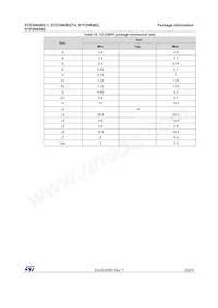 STD3NK80Z-1 Datasheet Page 23