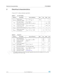 STD3NM60N Datasheet Page 4