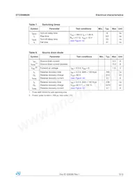 STD3NM60N Datasheet Page 5