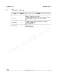 STD40P3LLH6 Datasheet Page 15