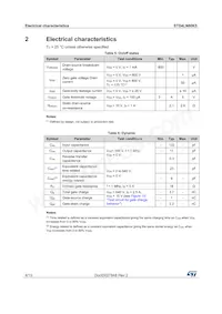 STD4LN80K5 Datasheet Page 4