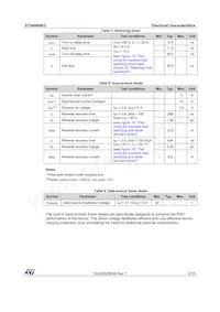 STD4N90K5 Datasheet Page 5