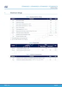 STD4NK60Z-1數據表 頁面 2
