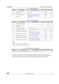 STD6N90K5 Datasheet Page 5