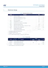 STD7N52K3 Datasheet Page 2