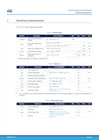 STD7N52K3 Datasheet Page 3