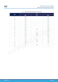 STD7N52K3 Datasheet Page 11