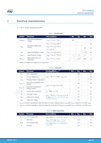 STD7N90K5 Datasheet Page 3