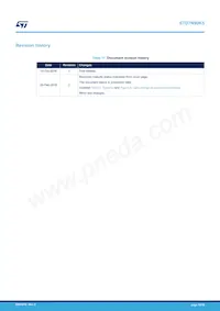 STD7N90K5 Datasheet Page 14