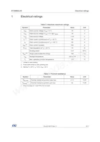 STD86N3LH5 Datasheet Page 3