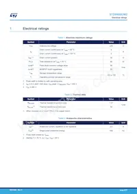STD8N60DM2 Datasheet Page 2