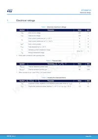 STD8NF25 Datasheet Page 2