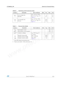 STD96N3LLH6 Datasheet Page 5