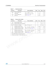 STD9NM50N Datasheet Page 5