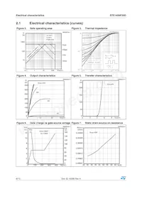 STE140NF20D Datasheet Page 6