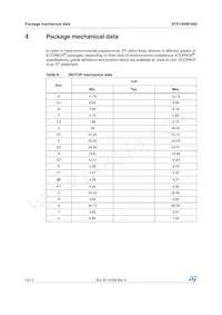 STE140NF20D Datasheet Page 10