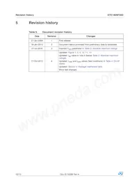 STE140NF20D Datasheet Page 12