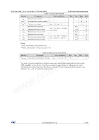 STF10N105K5 Datasheet Page 5
