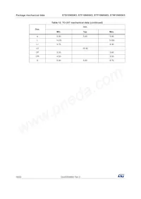 STF10N95K5 Datasheet Page 18