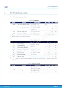 STF11N60M2-EP Datasheet Pagina 3