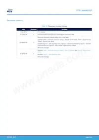 STF11N60M2-EP Datasheet Page 12