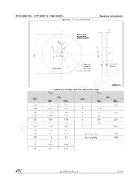 STF120NF10 데이터 시트 페이지 13