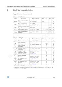 STF12NK80Z Datasheet Page 5