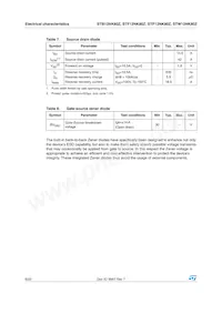 STF12NK80Z Datasheet Page 6