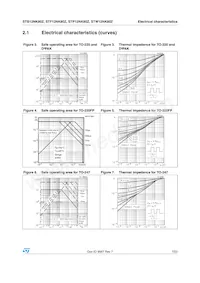 STF12NK80Z Datasheet Page 7