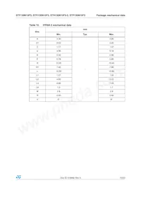 STF130N10F3 Datasheet Page 15