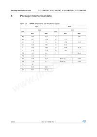 STF130N10F3數據表 頁面 20