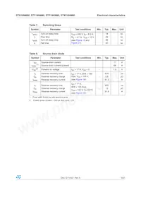 STF18NM80 Datasheet Page 5