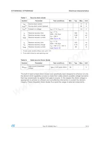 STF20NK50Z Datasheet Page 5