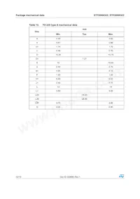 STF20NK50Z Datasheet Page 12