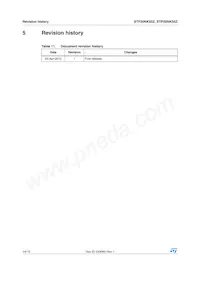 STF20NK50Z Datasheet Pagina 14