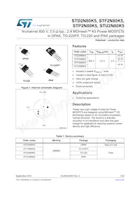 STF2N80K5 Datasheet Cover
