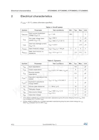 STF2N80K5 Datasheet Pagina 4