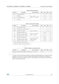 STF2N80K5 Datasheet Page 5