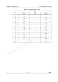 STF34N65M5 Datenblatt Seite 12