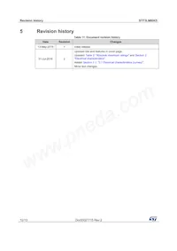 STF3LN80K5 Datasheet Pagina 12