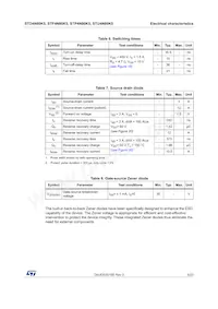 STF4N80K5 Datasheet Page 5