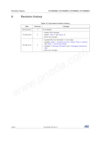 STF4N80K5 Datasheet Page 22