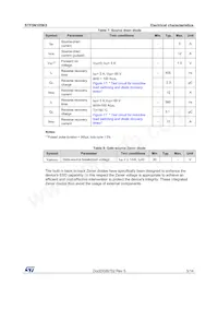 STF5N105K5 Datasheet Page 5
