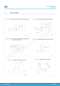 STFI11N60M2-EP Datasheet Pagina 8