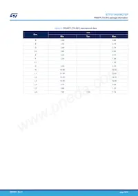 STFI11N60M2-EP Datasheet Page 10