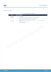 STFI11N60M2-EP Datasheet Page 11