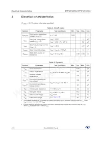 STFW12N120K5 Datasheet Page 4