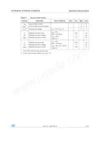 STFW4N150 Datasheet Page 5