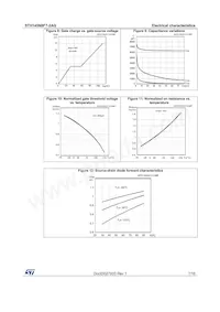 STH145N8F7-2AG Datasheet Page 7