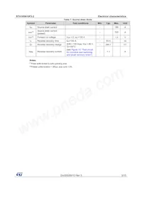 STH185N10F3-2 Datasheet Pagina 5